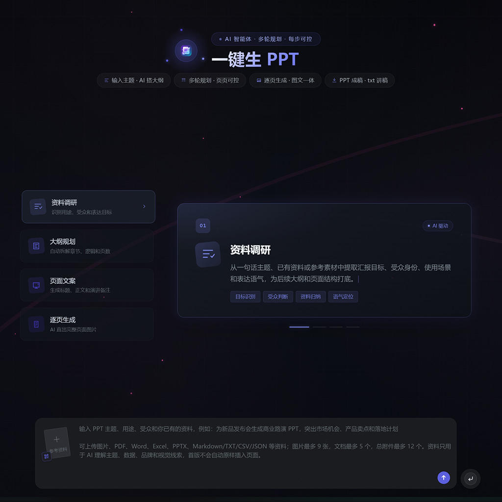 AI一键智能生成PPT案例
